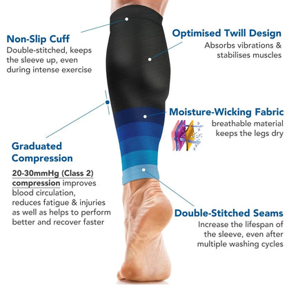 Legs resting after intense workout features