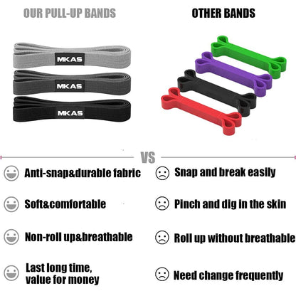 Comparison chart of MKAS pull-up bands versus other bands on a white background.