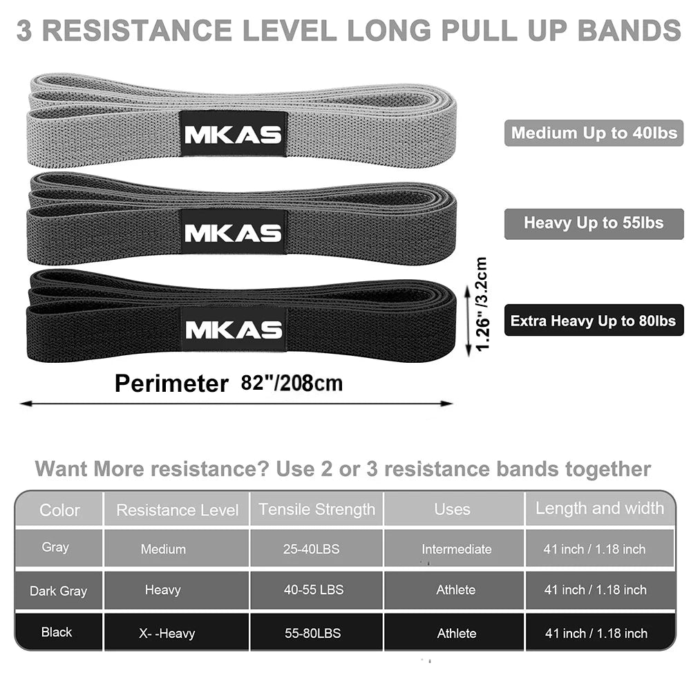 MKAS resistance bands with labeled resistance levels and dimensions on a white background
