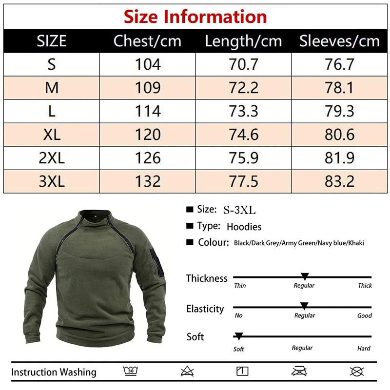Size Information